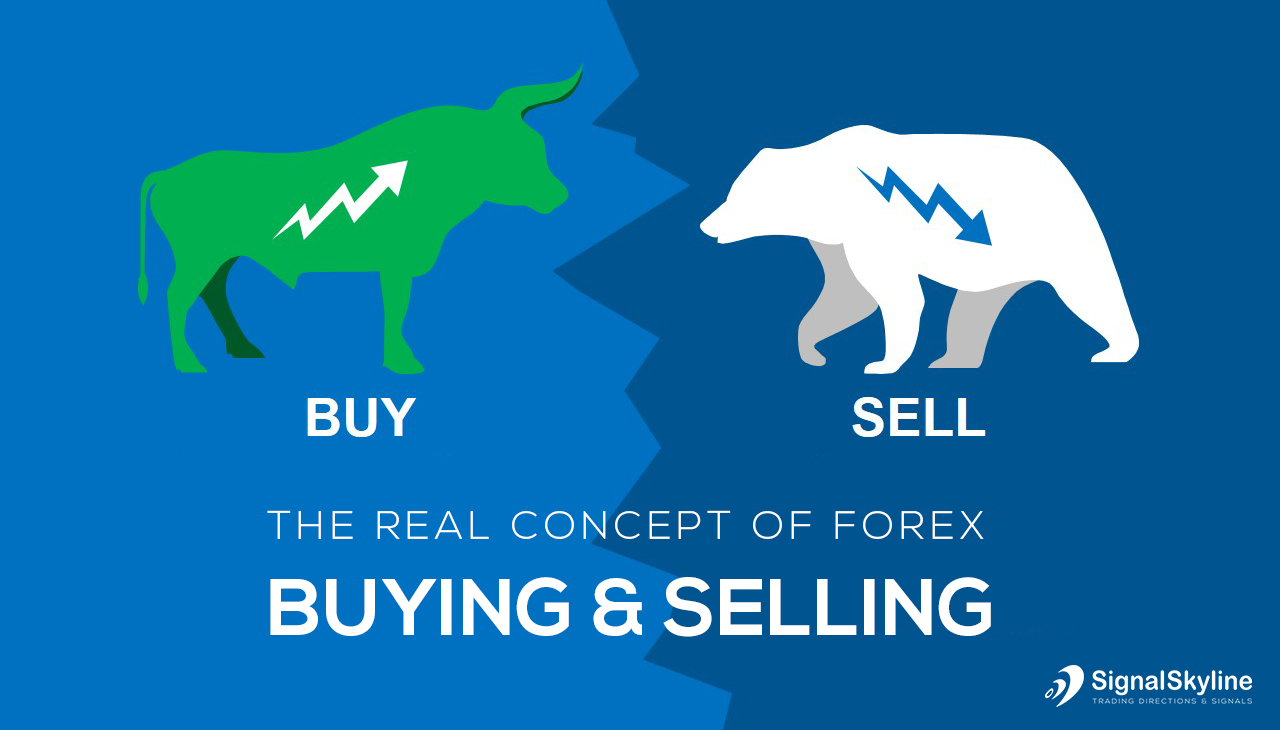 The Real Concept Of Forex Buying Selling Signal Skyline - 