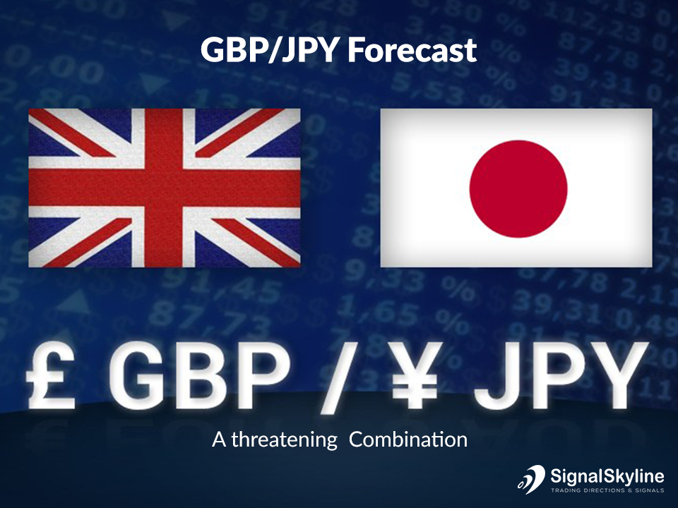 GBPJPY-forecast-A-threatening--Combination