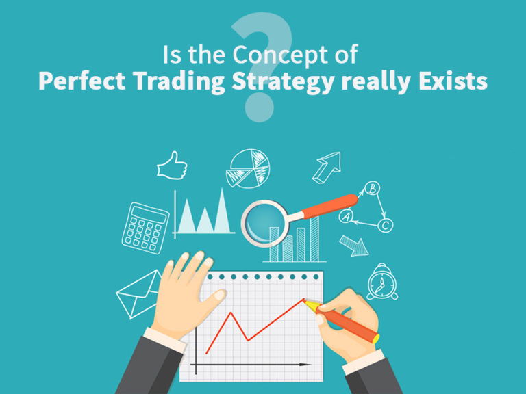 Perfect Trading Is The Concept Of Perfect Trading Strategy Really Exists Or Not ...