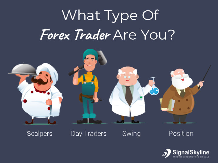 Designing Your Forex Trading System in 5 Important Steps Signal Skyline