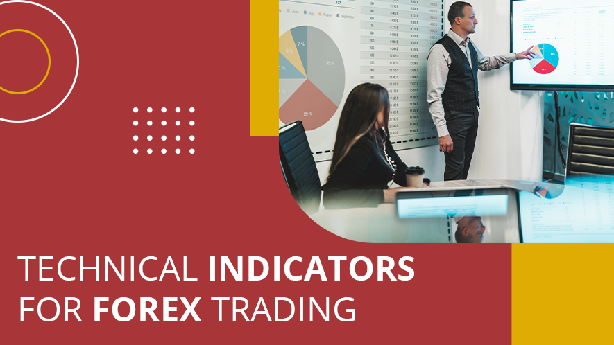 Technical Indicators I Trading Strategy I Signal Skyline